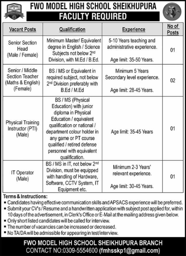 FWO Model High School Sheikhupura Teaching and Administrative Jobs 2025