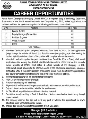 Punjab Power Development Company Limited PPDCL Energy Department Govt of Punjab Jobs 2025