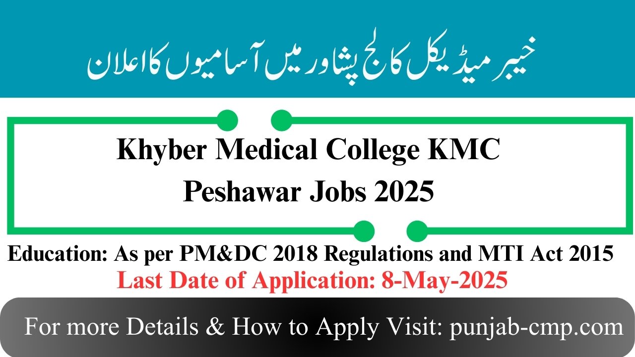 KMC Peshawar Jobs 2025