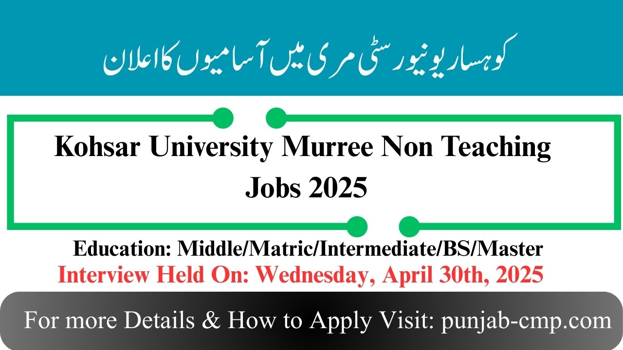 Kohsar University Murree Jobs 2025