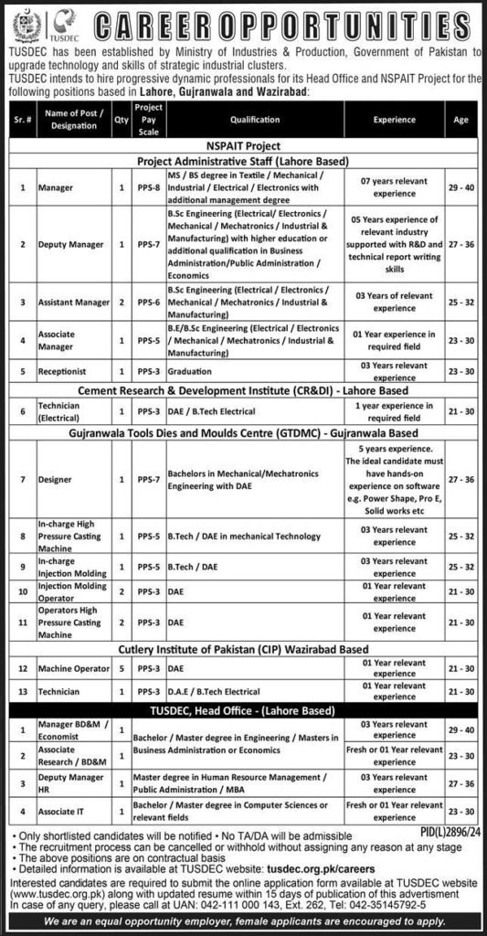 TUSDEC Ministry of Industries & Production Govt of Pakistan Jobs 2025
