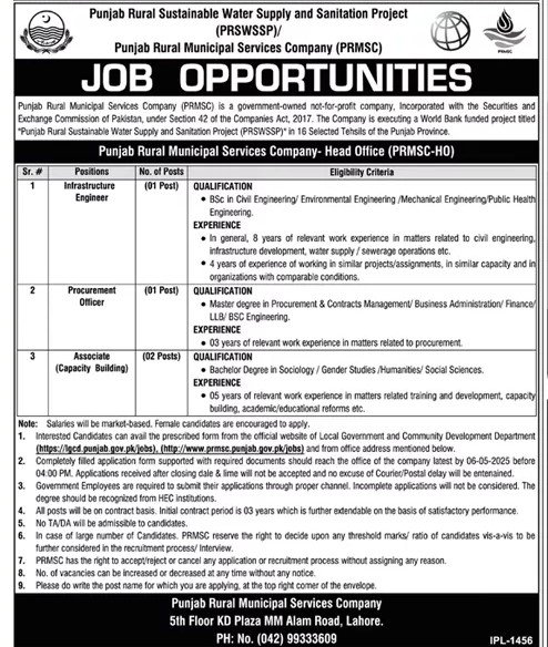 Punjab Rural Municipal Services Company PRMSC Jobs 2025