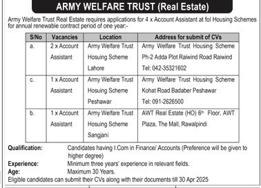 Army Welfare Trust Real Estate Jobs 2025