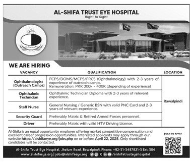 Al-Shifa Trust Eye Hospital Rawalpindi Jobs 2025 