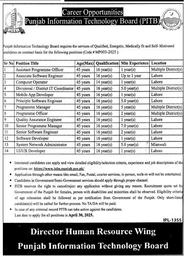 Punjab Information Technology Board PITB Jobs 2025