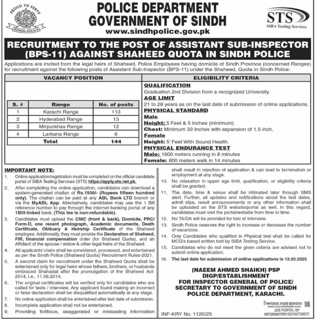 Sindh Police Department ASI Jobs 2025