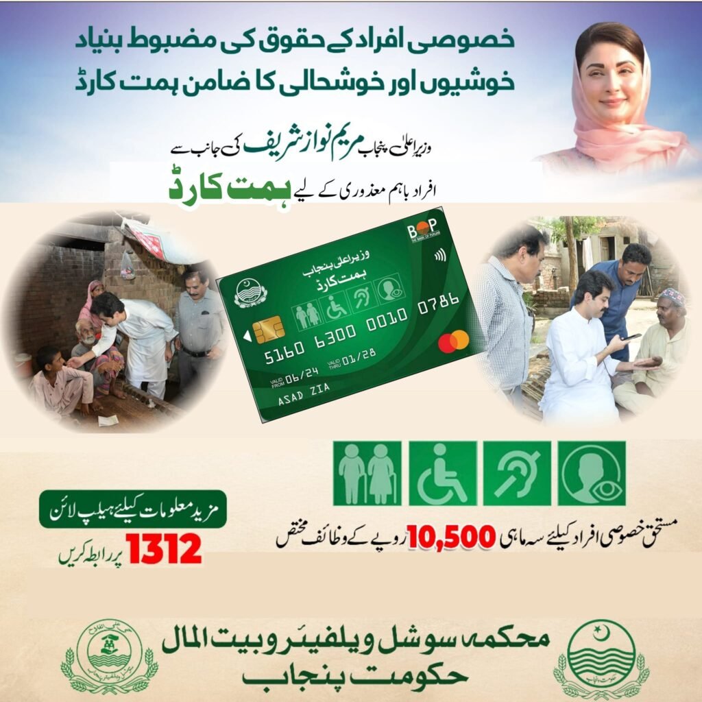 CM Punjab Himmat Card 2025